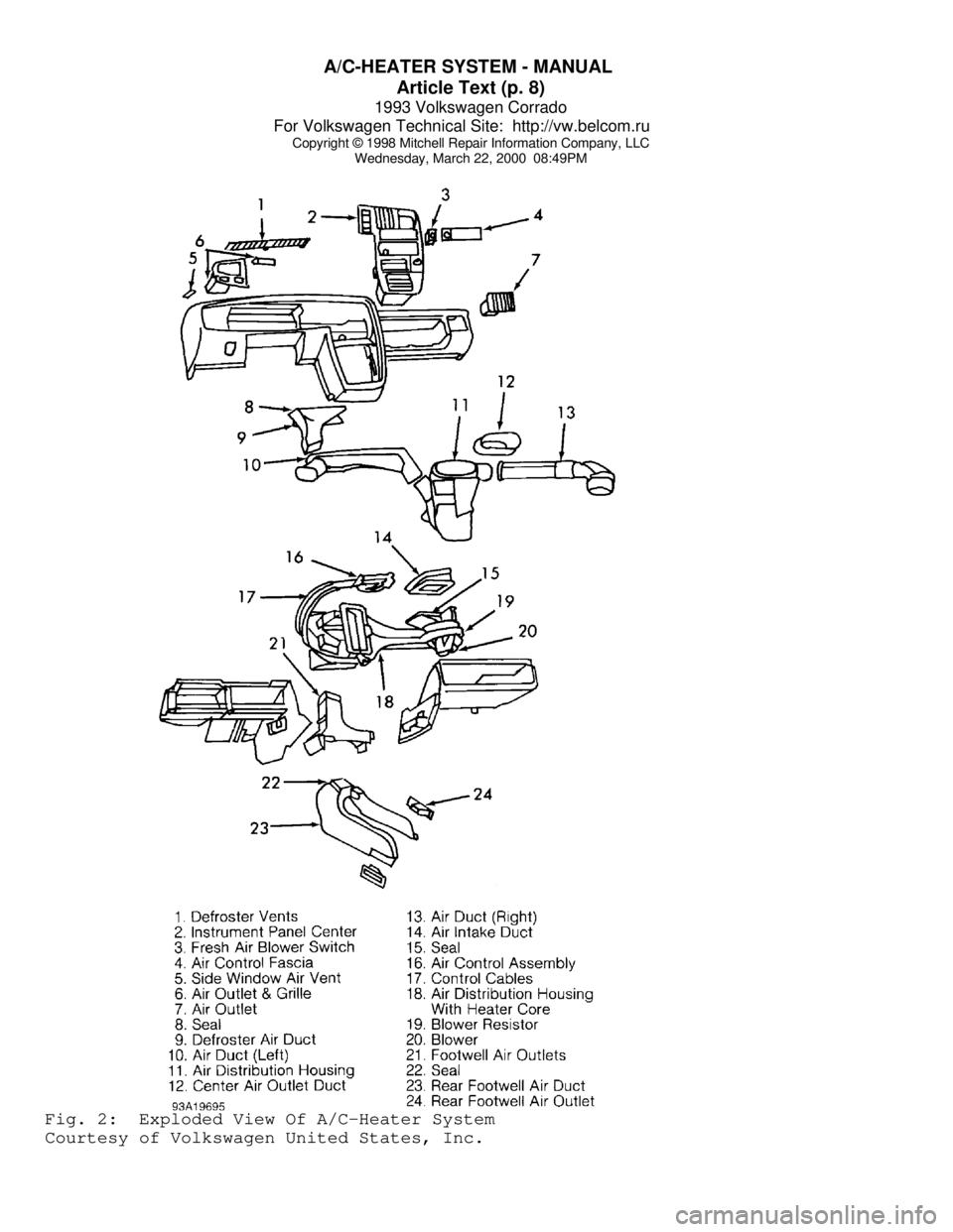 VOLKSWAGEN CORRADO 1993  Repair Manual A/C-HEATER SYSTEM - MANUAL 
Article Text (p. 8)
1993 Volkswagen Corrado
For Volkswagen Technical Site:  http://vw.belcom.ru    
Copyright © 1998 Mitchell Repair Information Company, LLC
Wednesday, Ma