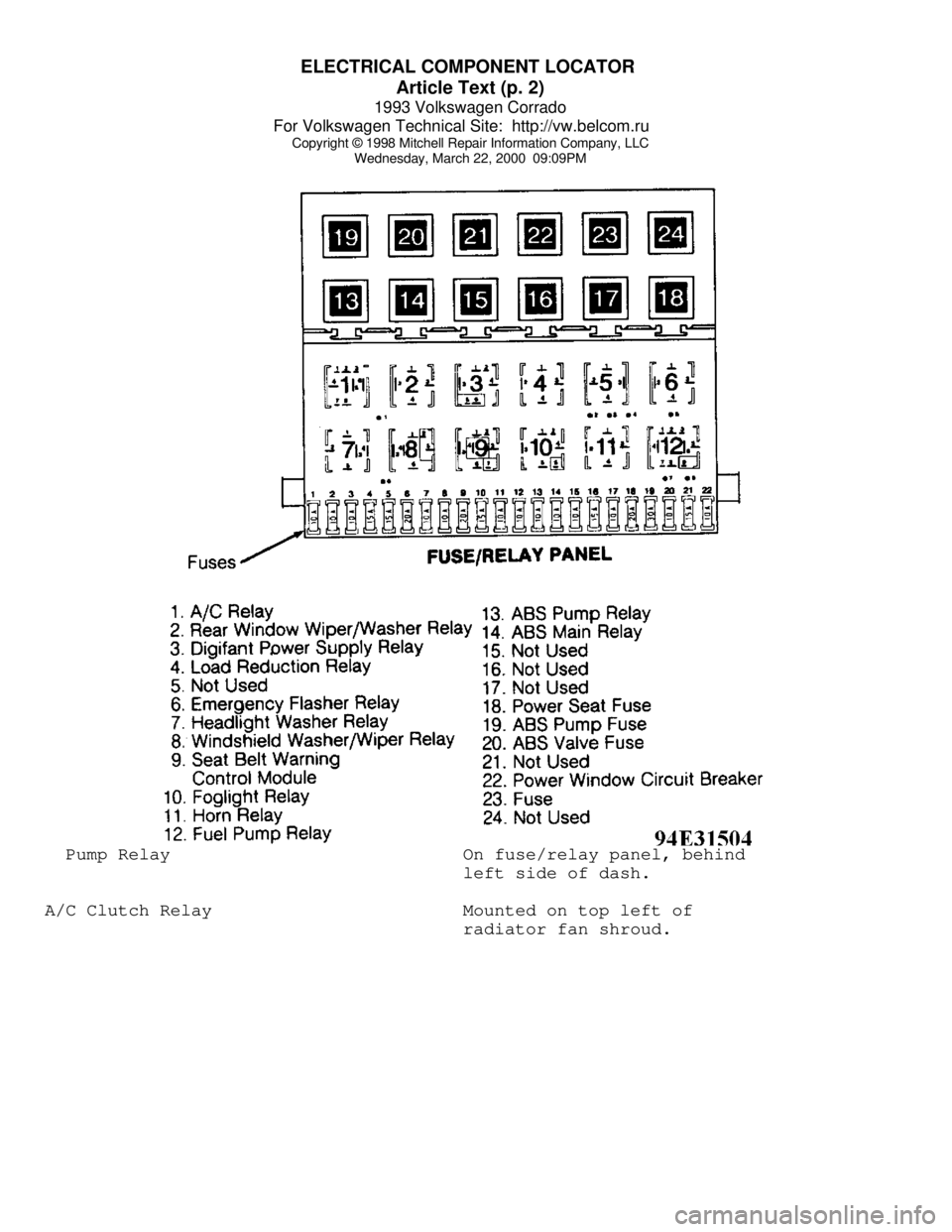 VOLKSWAGEN CORRADO 1993 Repair Manual ELECTRICAL COMPONENT LOCATOR
Article Text (p. 2)
1993 Volkswagen Corrado
For Volkswagen Technical Site: http://vw.belcom.ru
Copyright © 1998 Mitchell Repair Information Company, LLC
Wednesday, VOLKSWAGEN CORRADO 1993 Repair Manual ELECTRICAL COMPONENT LOCATOR
Article Text (p. 2)
1993 Volkswagen Corrado
For Volkswagen Technical Site: http://vw.belcom.ru
Copyright © 1998 Mitchell Repair Information Company, LLC
Wednesday,