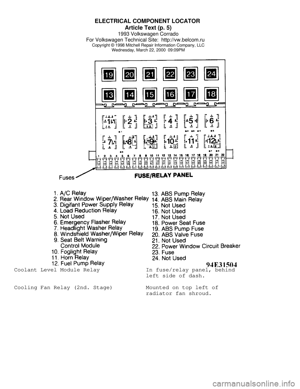 VOLKSWAGEN CORRADO 1993  Repair Manual ELECTRICAL COMPONENT LOCATOR 
Article Text (p. 5)
1993 Volkswagen Corrado
For Volkswagen Technical Site:  http://vw.belcom.ru    
Copyright © 1998 Mitchell Repair Information Company, LLC
Wednesday, 