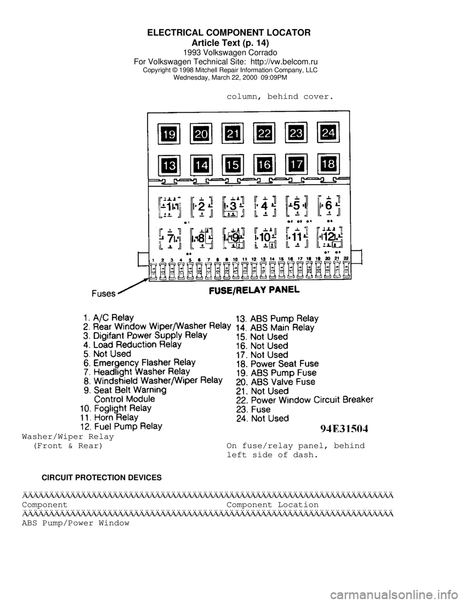 VOLKSWAGEN CORRADO 1993  Repair Manual ELECTRICAL COMPONENT LOCATOR 
Article Text (p. 14)
1993 Volkswagen Corrado
For Volkswagen Technical Site:  http://vw.belcom.ru    
Copyright © 1998 Mitchell Repair Information Company, LLC
Wednesday,