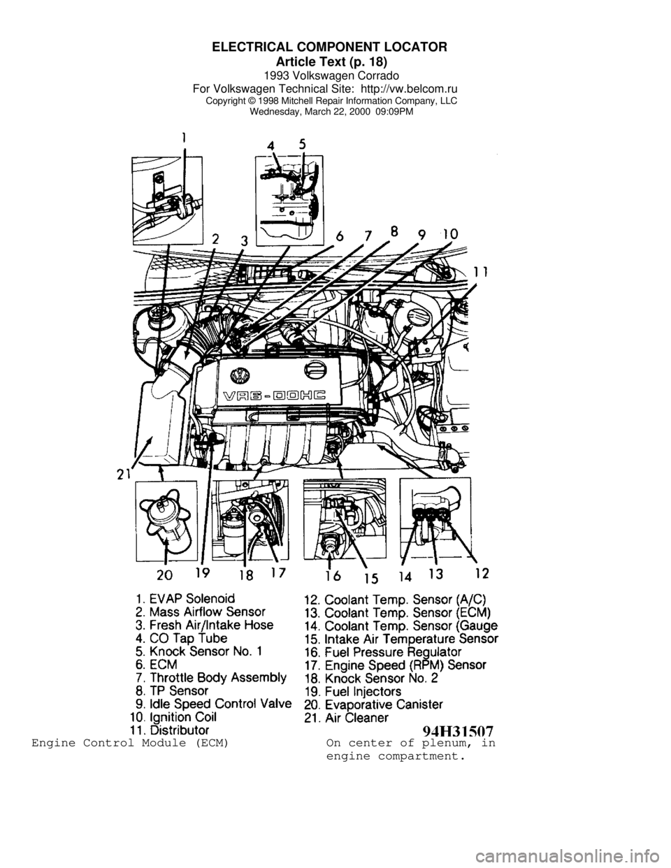 VOLKSWAGEN CORRADO 1993  Repair Manual ELECTRICAL COMPONENT LOCATOR 
Article Text (p. 18)
1993 Volkswagen Corrado
For Volkswagen Technical Site:  http://vw.belcom.ru    
Copyright © 1998 Mitchell Repair Information Company, LLC
Wednesday,
