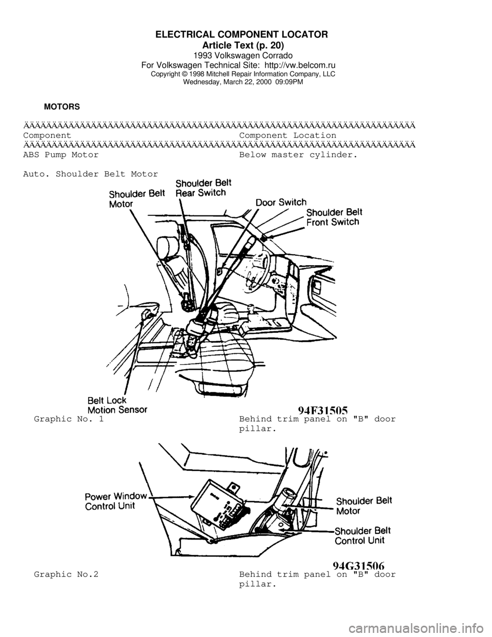 VOLKSWAGEN CORRADO 1993  Repair Manual ELECTRICAL COMPONENT LOCATOR 
Article Text (p. 20)
1993 Volkswagen Corrado
For Volkswagen Technical Site:  http://vw.belcom.ru    
Copyright © 1998 Mitchell Repair Information Company, LLC
Wednesday,