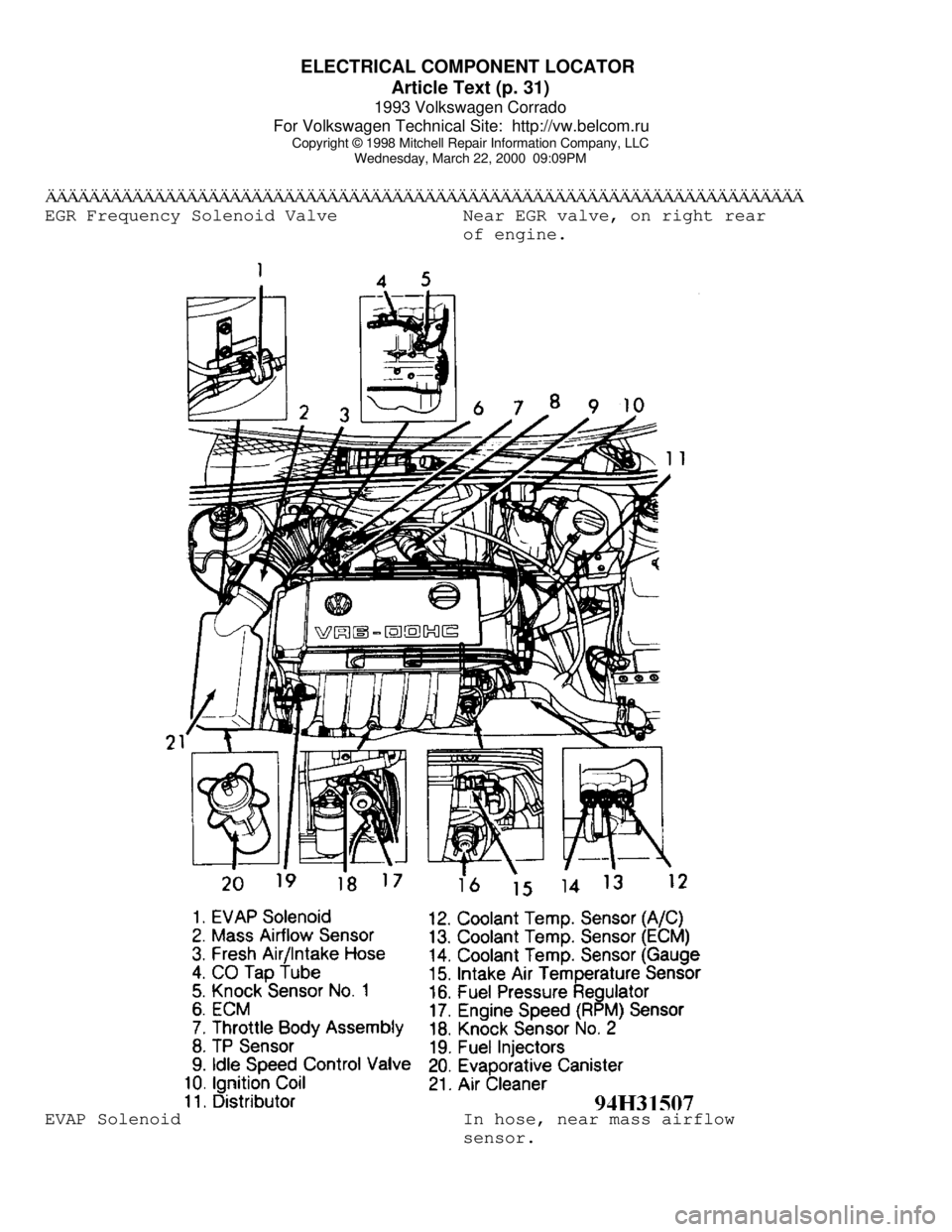 VOLKSWAGEN CORRADO 1993  Repair Manual ELECTRICAL COMPONENT LOCATOR 
Article Text (p. 31)
1993 Volkswagen Corrado
For Volkswagen Technical Site:  http://vw.belcom.ru    
Copyright © 1998 Mitchell Repair Information Company, LLC
Wednesday,