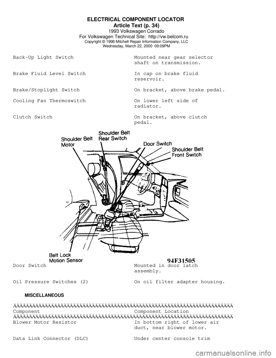VOLKSWAGEN CORRADO 1993 Repair Manual ELECTRICAL COMPONENT LOCATOR
Article Text (p. 34)
1993 Volkswagen Corrado
For Volkswagen Technical Site: http://vw.belcom.ru
Copyright © 1998 Mitchell Repair Information Company, LLC
Wednesday, VOLKSWAGEN CORRADO 1993 Repair Manual ELECTRICAL COMPONENT LOCATOR
Article Text (p. 34)
1993 Volkswagen Corrado
For Volkswagen Technical Site: http://vw.belcom.ru
Copyright © 1998 Mitchell Repair Information Company, LLC
Wednesday,