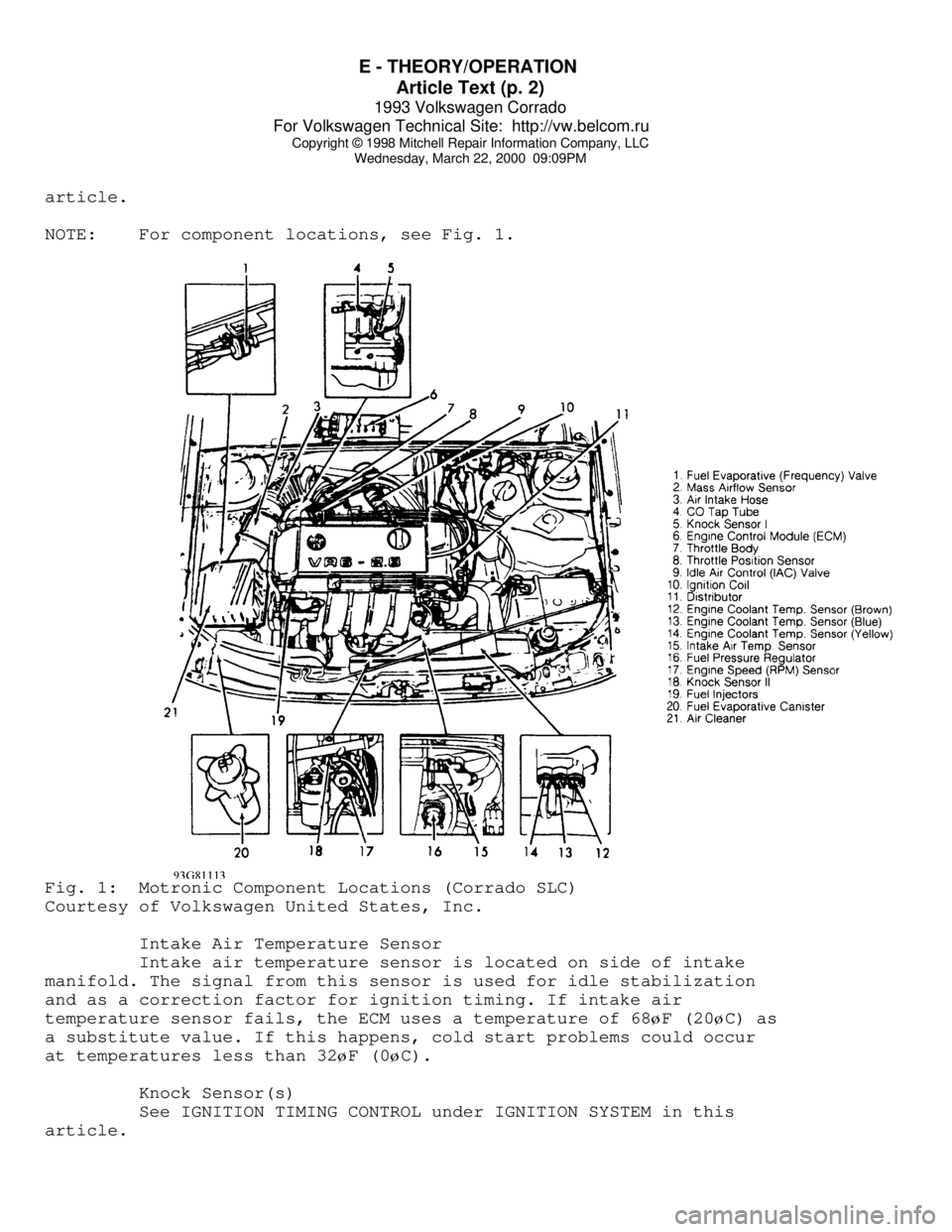 VOLKSWAGEN CORRADO 1993 Repair Manual E - THEORY/OPERATION
Article Text (p. 2)
1993 Volkswagen Corrado
For Volkswagen Technical Site: http://vw.belcom.ru
Copyright © 1998 Mitchell Repair Information Company, LLC
Wednesday, March 22 VOLKSWAGEN CORRADO 1993 Repair Manual E - THEORY/OPERATION
Article Text (p. 2)
1993 Volkswagen Corrado
For Volkswagen Technical Site: http://vw.belcom.ru
Copyright © 1998 Mitchell Repair Information Company, LLC
Wednesday, March 22