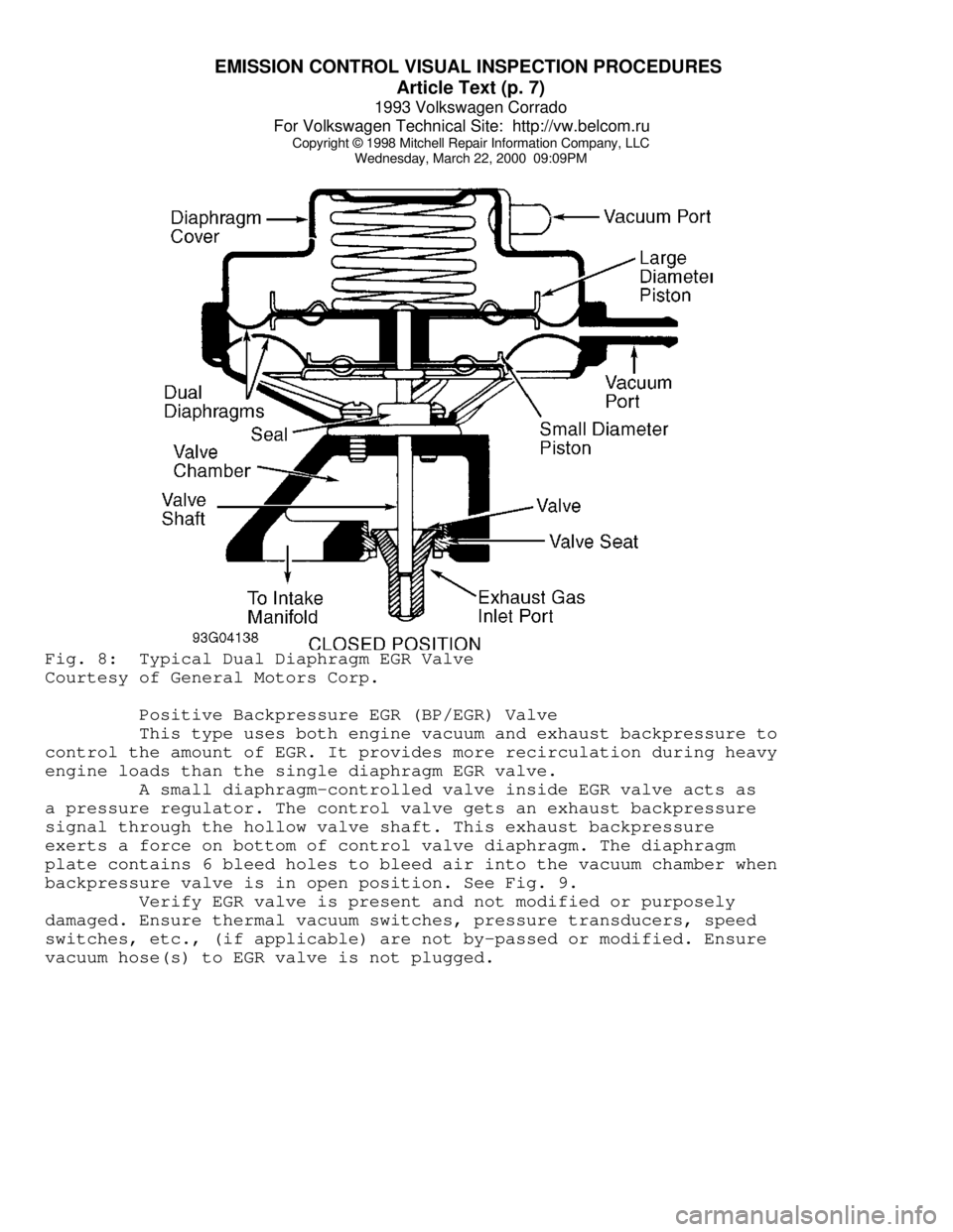 VOLKSWAGEN CORRADO 1993  Repair Manual EMISSION CONTROL VISUAL INSPECTION PROCEDURES 
Article Text (p. 7)
1993 Volkswagen Corrado
For Volkswagen Technical Site:  http://vw.belcom.ru    
Copyright © 1998 Mitchell Repair Information Company
