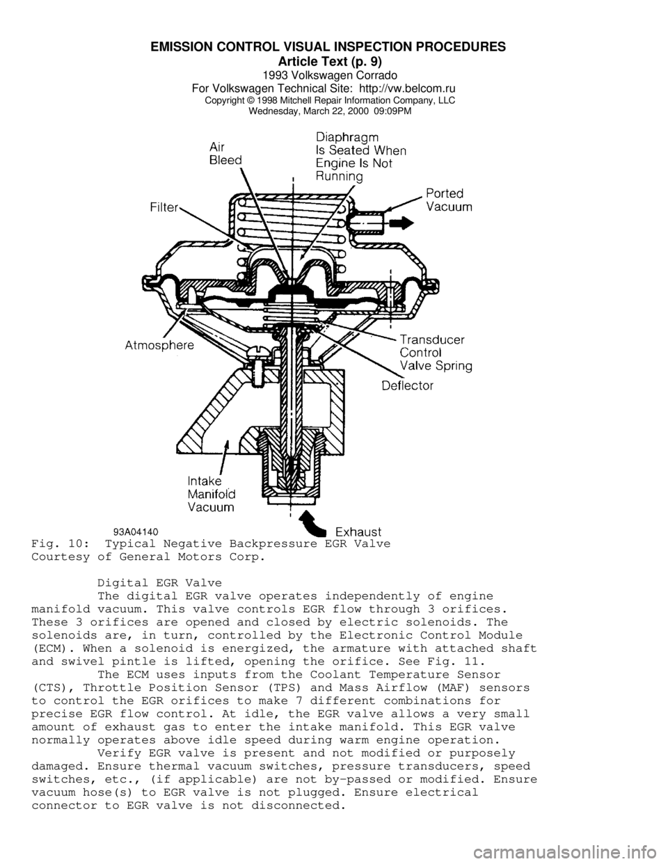 VOLKSWAGEN CORRADO 1993  Repair Manual EMISSION CONTROL VISUAL INSPECTION PROCEDURES 
Article Text (p. 9)
1993 Volkswagen Corrado
For Volkswagen Technical Site:  http://vw.belcom.ru    
Copyright © 1998 Mitchell Repair Information Company