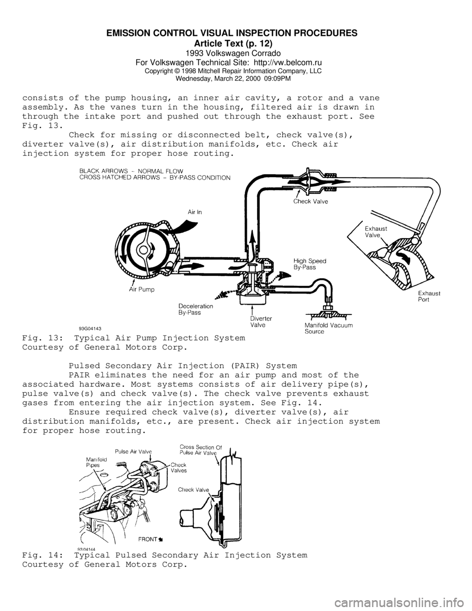 VOLKSWAGEN CORRADO 1993  Repair Manual EMISSION CONTROL VISUAL INSPECTION PROCEDURES 
Article Text (p. 12)
1993 Volkswagen Corrado
For Volkswagen Technical Site:  http://vw.belcom.ru    
Copyright © 1998 Mitchell Repair Information Compan