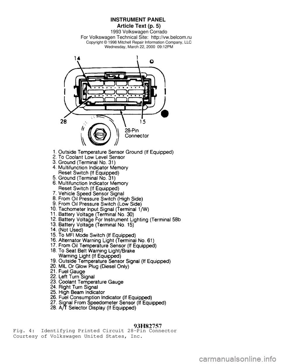 VOLKSWAGEN CORRADO 1993  Repair Manual INSTRUMENT PANEL 
Article Text (p. 5)
1993 Volkswagen Corrado
For Volkswagen Technical Site:  http://vw.belcom.ru    
Copyright © 1998 Mitchell Repair Information Company, LLC
Wednesday, March 22, 20