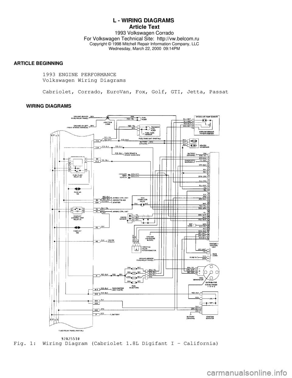 VOLKSWAGEN CORRADO 1993  Repair Manual L - WIRING DIAGRAMS 
Article Text
1993 Volkswagen Corrado
For Volkswagen Technical Site:  http://vw.belcom.ru    
Copyright © 1998 Mitchell Repair Information Company, LLC
Wednesday, March 22, 2000  