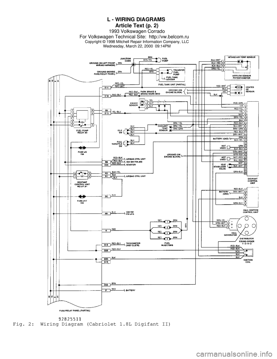 VOLKSWAGEN CORRADO 1993  Repair Manual L - WIRING DIAGRAMS 
Article Text (p. 2)
1993 Volkswagen Corrado
For Volkswagen Technical Site:  http://vw.belcom.ru    
Copyright © 1998 Mitchell Repair Information Company, LLC
Wednesday, March 22,