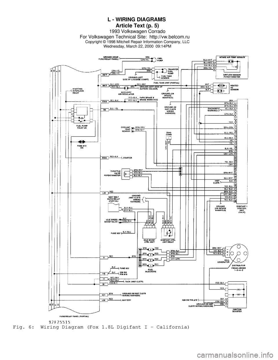 VOLKSWAGEN CORRADO 1993  Repair Manual L - WIRING DIAGRAMS 
Article Text (p. 5)
1993 Volkswagen Corrado
For Volkswagen Technical Site:  http://vw.belcom.ru    
Copyright © 1998 Mitchell Repair Information Company, LLC
Wednesday, March 22,