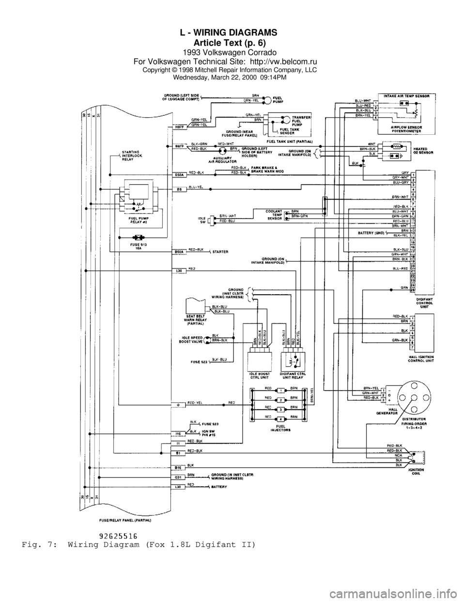 VOLKSWAGEN CORRADO 1993  Repair Manual L - WIRING DIAGRAMS 
Article Text (p. 6)
1993 Volkswagen Corrado
For Volkswagen Technical Site:  http://vw.belcom.ru    
Copyright © 1998 Mitchell Repair Information Company, LLC
Wednesday, March 22,