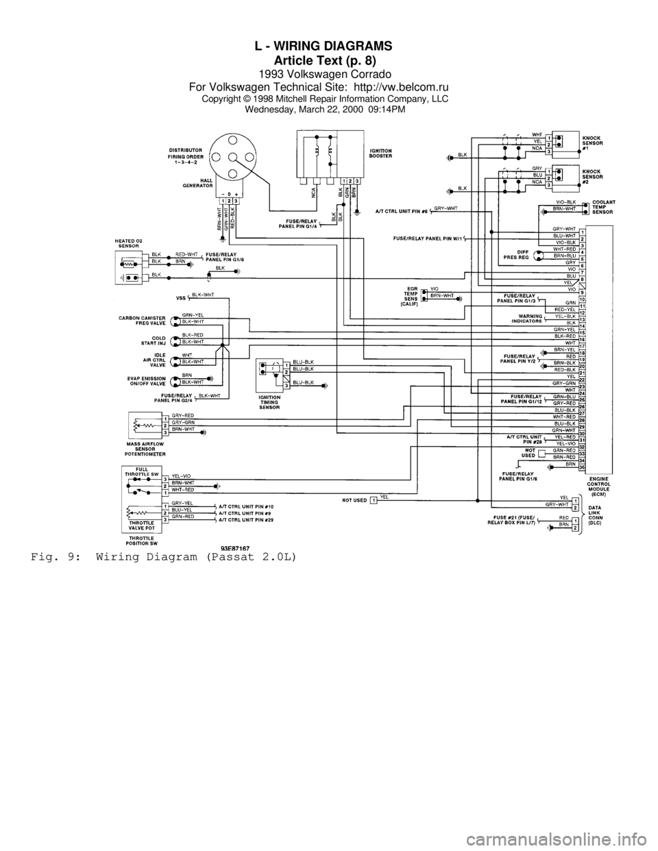 VOLKSWAGEN CORRADO 1993  Repair Manual L - WIRING DIAGRAMS 
Article Text (p. 8)
1993 Volkswagen Corrado
For Volkswagen Technical Site:  http://vw.belcom.ru    
Copyright © 1998 Mitchell Repair Information Company, LLC
Wednesday, March 22,