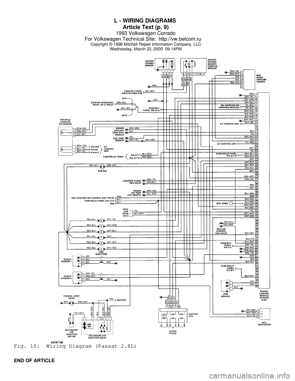 VOLKSWAGEN CORRADO 1993  Repair Manual L - WIRING DIAGRAMS 
Article Text (p. 9)
1993 Volkswagen Corrado
For Volkswagen Technical Site:  http://vw.belcom.ru    
Copyright © 1998 Mitchell Repair Information Company, LLC
Wednesday, March 22,