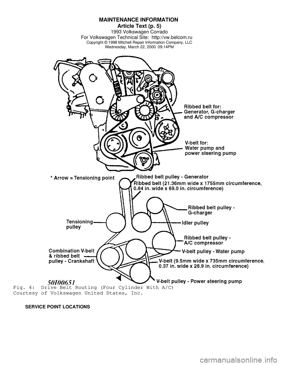 VOLKSWAGEN CORRADO 1993  Repair Manual MAINTENANCE INFORMATION 
Article Text (p. 5)
1993 Volkswagen Corrado
For Volkswagen Technical Site:  http://vw.belcom.ru    
Copyright © 1998 Mitchell Repair Information Company, LLC
Wednesday, March