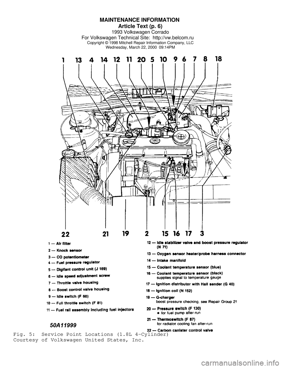 VOLKSWAGEN CORRADO 1993  Repair Manual MAINTENANCE INFORMATION 
Article Text (p. 6)
1993 Volkswagen Corrado
For Volkswagen Technical Site:  http://vw.belcom.ru    
Copyright © 1998 Mitchell Repair Information Company, LLC
Wednesday, March