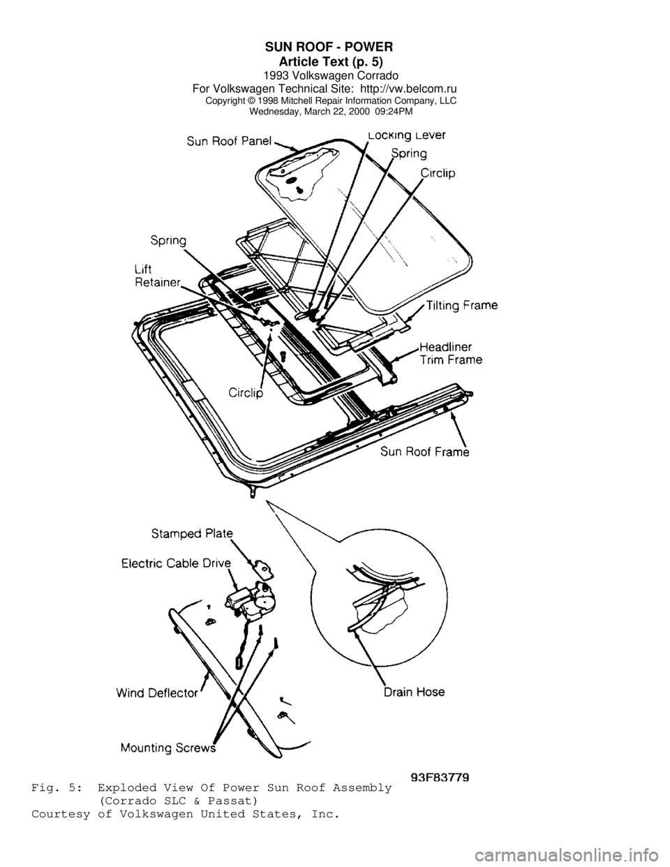 VOLKSWAGEN CORRADO 1993  Repair Manual SUN ROOF - POWER 
Article Text (p. 5)
1993 Volkswagen Corrado
For Volkswagen Technical Site:  http://vw.belcom.ru    
Copyright © 1998 Mitchell Repair Information Company, LLC
Wednesday, March 22, 20
