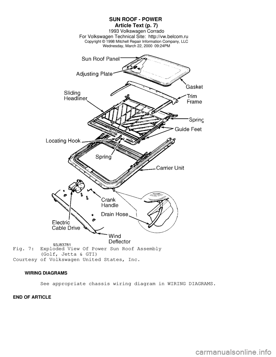 VOLKSWAGEN CORRADO 1993  Repair Manual SUN ROOF - POWER 
Article Text (p. 7)
1993 Volkswagen Corrado
For Volkswagen Technical Site:  http://vw.belcom.ru    
Copyright © 1998 Mitchell Repair Information Company, LLC
Wednesday, March 22, 20