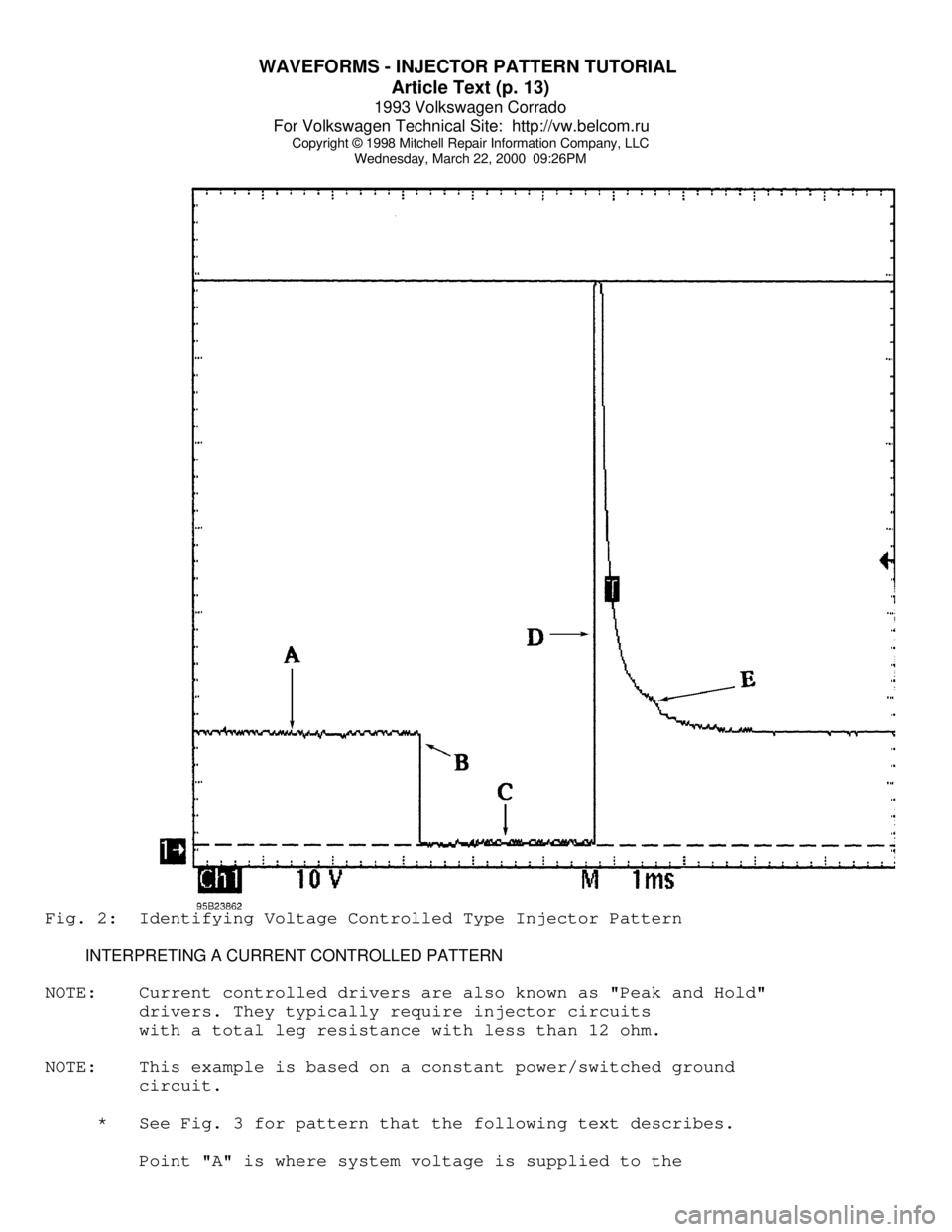 VOLKSWAGEN CORRADO 1993  Repair Manual WAVEFORMS - INJECTOR PATTERN TUTORIAL 
Article Text (p. 13)
1993 Volkswagen Corrado
For Volkswagen Technical Site:  http://vw.belcom.ru    
Copyright © 1998 Mitchell Repair Information Company, LLC
W