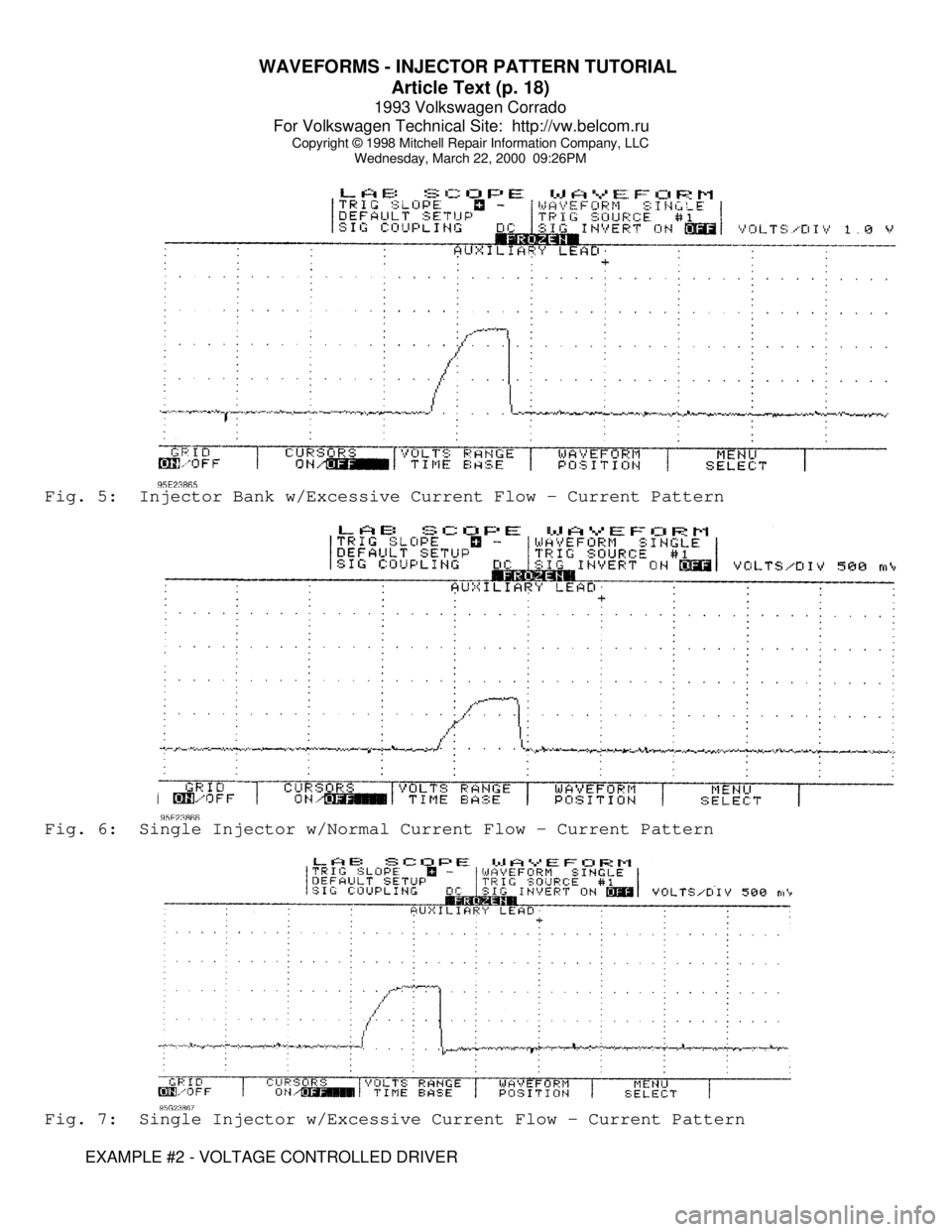 VOLKSWAGEN CORRADO 1993  Repair Manual WAVEFORMS - INJECTOR PATTERN TUTORIAL 
Article Text (p. 18)
1993 Volkswagen Corrado
For Volkswagen Technical Site:  http://vw.belcom.ru    
Copyright © 1998 Mitchell Repair Information Company, LLC
W