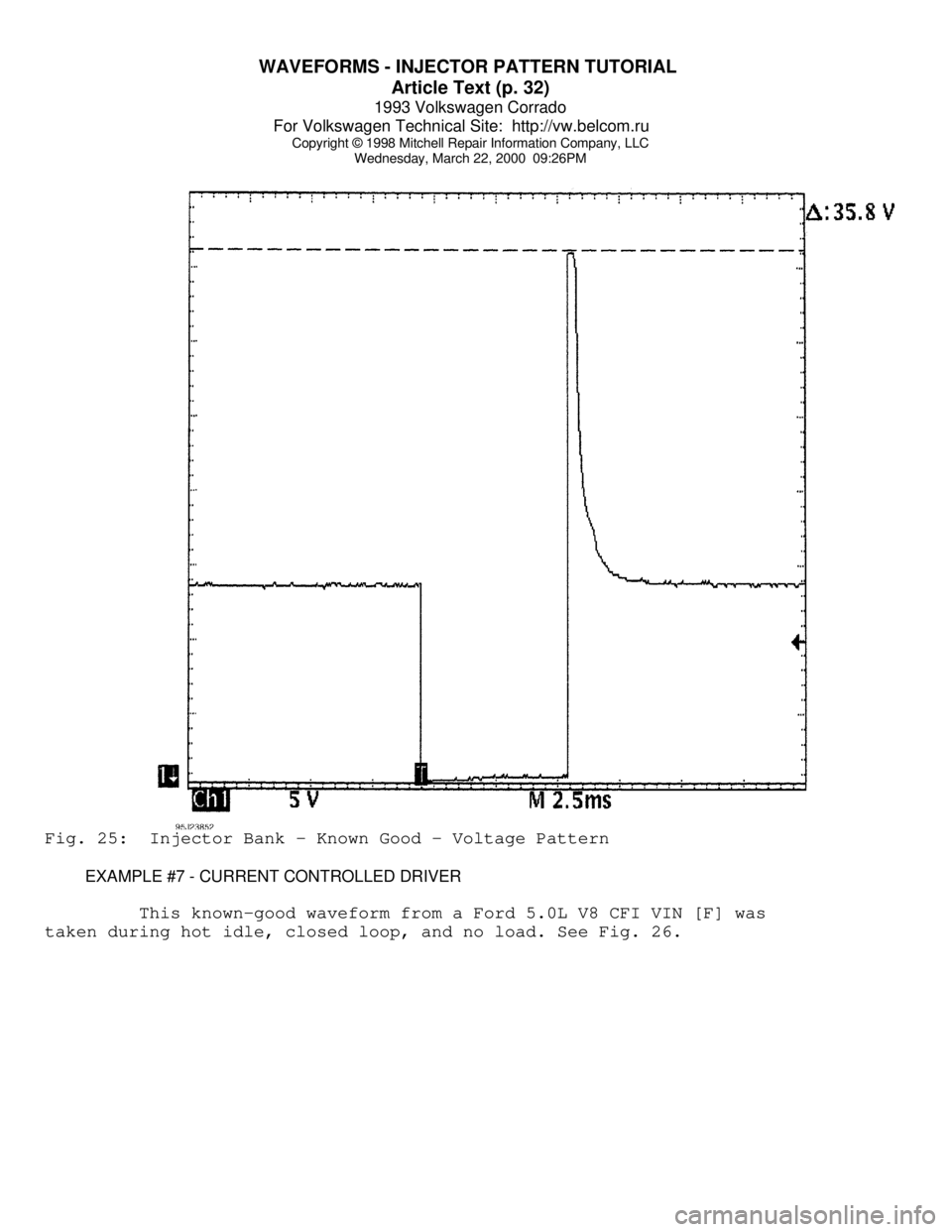 VOLKSWAGEN CORRADO 1993 Repair Manual WAVEFORMS - INJECTOR PATTERN TUTORIAL
Article Text (p. 32)
1993 Volkswagen Corrado
For Volkswagen Technical Site: http://vw.belcom.ru
Copyright © 1998 Mitchell Repair Information Company, LLC
W VOLKSWAGEN CORRADO 1993 Repair Manual WAVEFORMS - INJECTOR PATTERN TUTORIAL
Article Text (p. 32)
1993 Volkswagen Corrado
For Volkswagen Technical Site: http://vw.belcom.ru
Copyright © 1998 Mitchell Repair Information Company, LLC
W