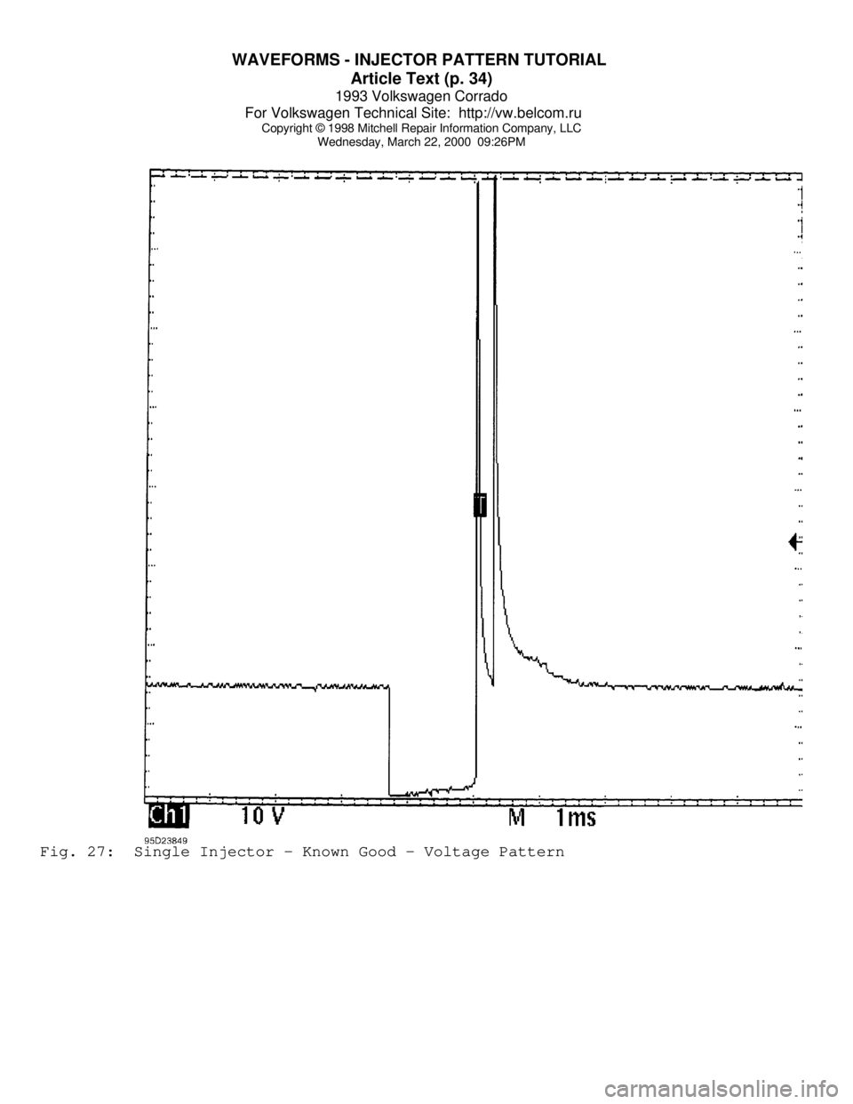 VOLKSWAGEN CORRADO 1993 Repair Manual WAVEFORMS - INJECTOR PATTERN TUTORIAL
Article Text (p. 34)
1993 Volkswagen Corrado
For Volkswagen Technical Site: http://vw.belcom.ru
Copyright © 1998 Mitchell Repair Information Company, LLC
W VOLKSWAGEN CORRADO 1993 Repair Manual WAVEFORMS - INJECTOR PATTERN TUTORIAL
Article Text (p. 34)
1993 Volkswagen Corrado
For Volkswagen Technical Site: http://vw.belcom.ru
Copyright © 1998 Mitchell Repair Information Company, LLC
W