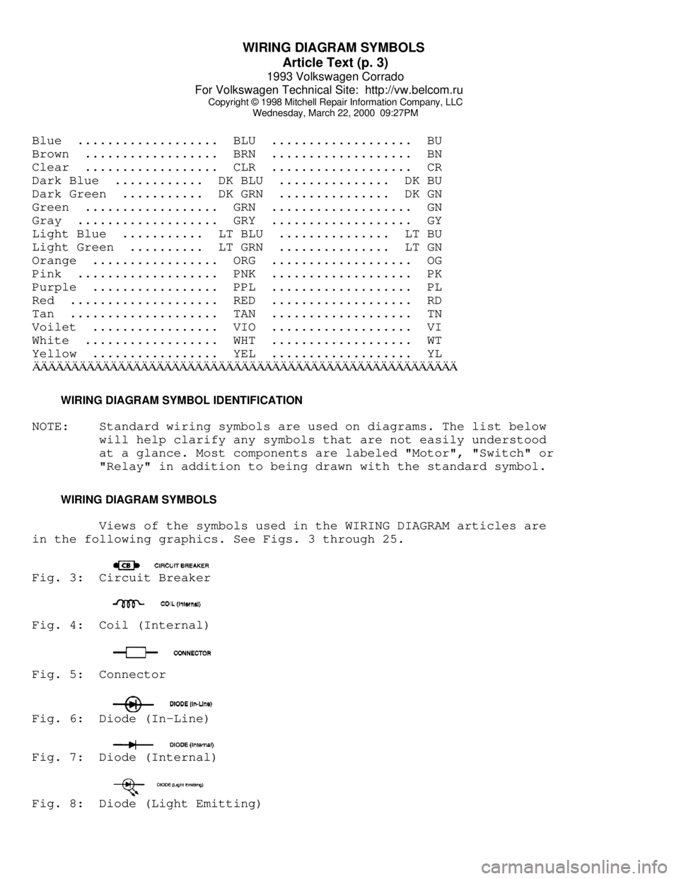 VOLKSWAGEN CORRADO 1993  Repair Manual WIRING DIAGRAM SYMBOLS 
Article Text (p. 3)
1993 Volkswagen Corrado
For Volkswagen Technical Site:  http://vw.belcom.ru    
Copyright © 1998 Mitchell Repair Information Company, LLC
Wednesday, March 