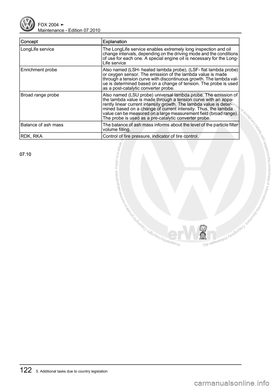 VOLKSWAGEN FOX 2004 Service Manual Protected by copyright. Copying for private or commercial purposes, in partor in whole, is not permitted unless authorised by Volkswagen AG. Volkswagen AG does notguarantee or accept any liability wit VOLKSWAGEN FOX 2004 Service Manual Protected by copyright. Copying for private or commercial purposes, in partor in whole, is not permitted unless authorised by Volkswagen AG. Volkswagen AG does notguarantee or accept any liability wit