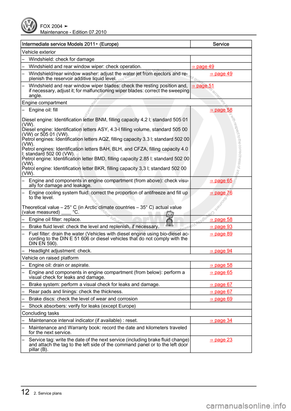VOLKSWAGEN FOX 2004 User Guide Protected by copyright. Copying for private or commercial purposes, in partor in whole, is not permitted unless authorised by Volkswagen AG. Volkswagen AG does notguarantee or accept any liability wit