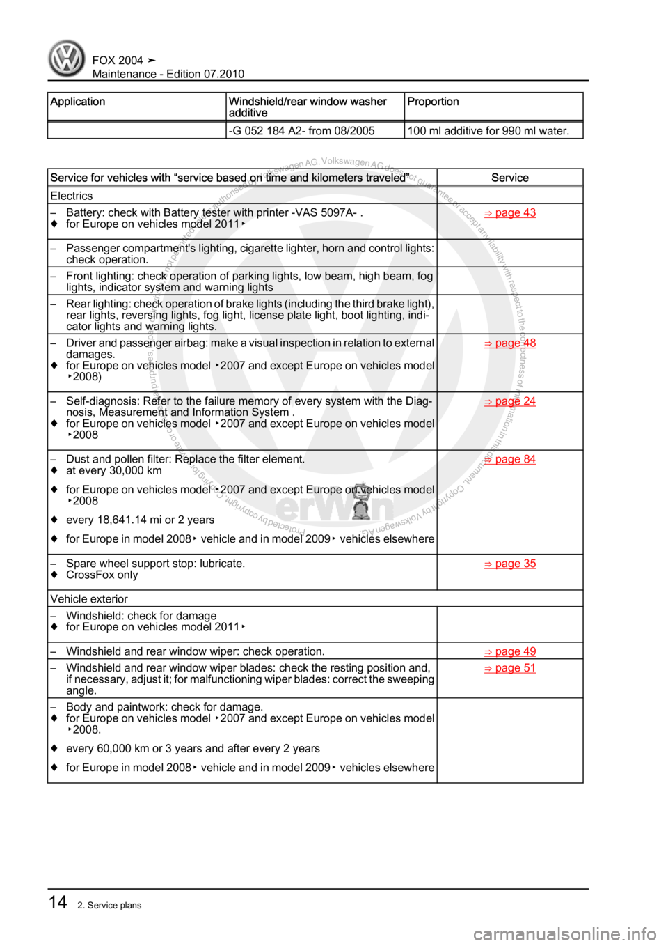 VOLKSWAGEN FOX 2004 User Guide Protected by copyright. Copying for private or commercial purposes, in partor in whole, is not permitted unless authorised by Volkswagen AG. Volkswagen AG does notguarantee or accept any liability wit
