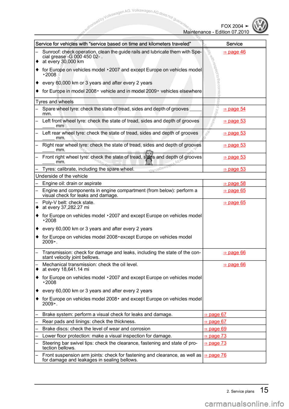 VOLKSWAGEN FOX 2004 User Guide Protected by copyright. Copying for private or commercial purposes, in partor in whole, is not permitted unless authorised by Volkswagen AG. Volkswagen AG does notguarantee or accept any liability wit