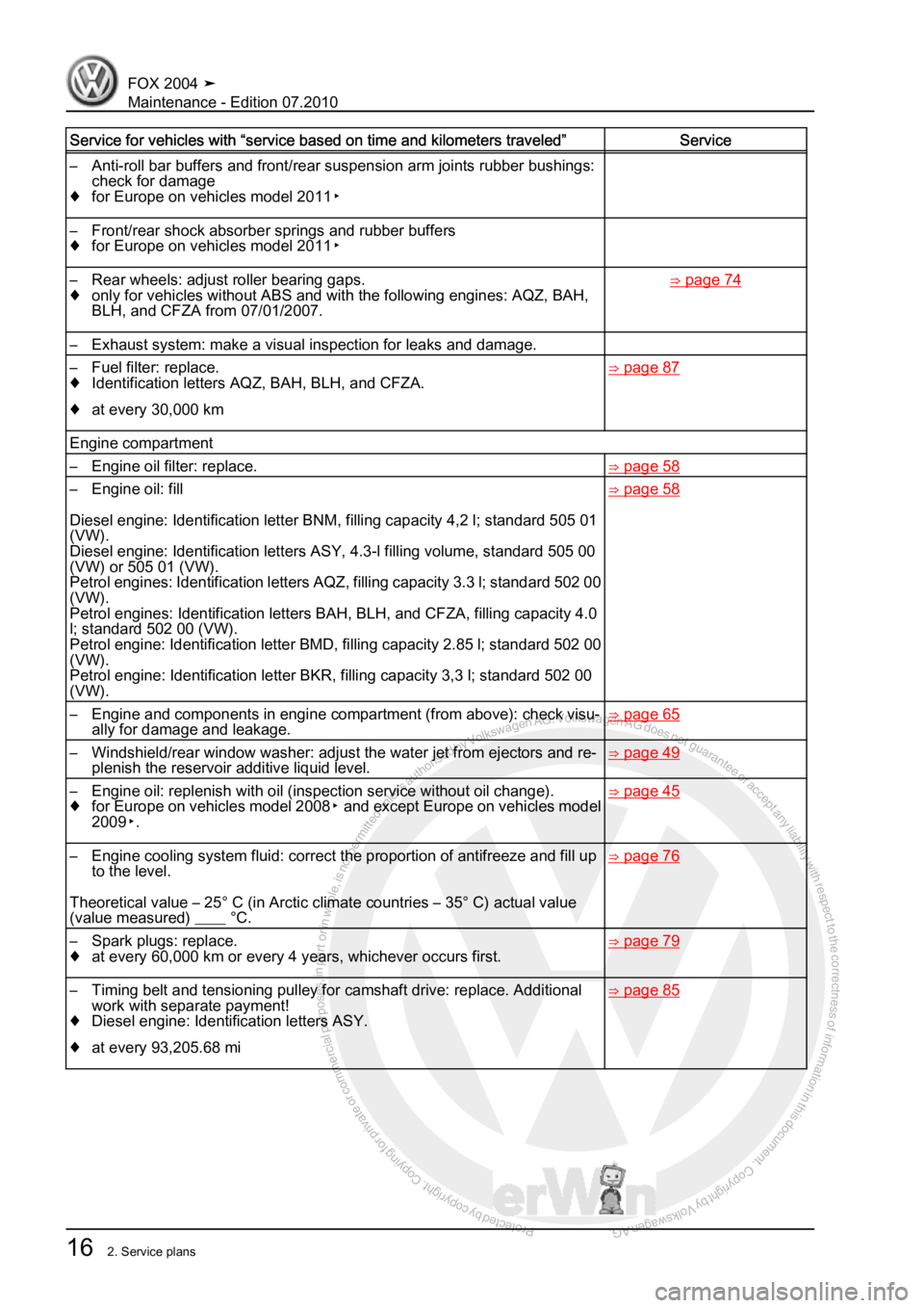 VOLKSWAGEN FOX 2004 User Guide Protected by copyright. Copying for private or commercial purposes, in partor in whole, is not permitted unless authorised by Volkswagen AG. Volkswagen AG does notguarantee or accept any liability wit