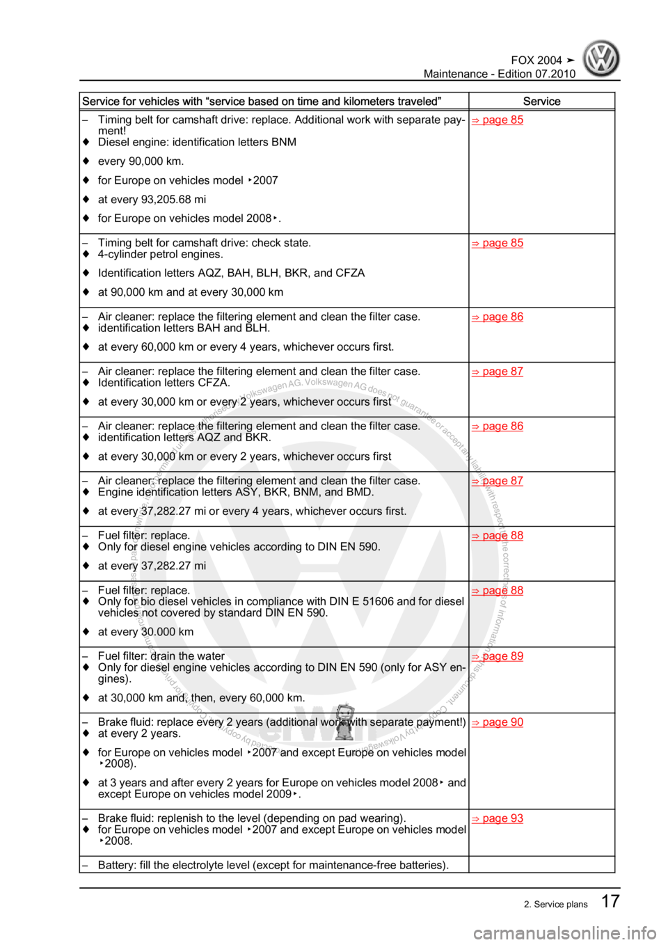VOLKSWAGEN FOX 2004 Owners Manual Protected by copyright. Copying for private or commercial purposes, in partor in whole, is not permitted unless authorised by Volkswagen AG. Volkswagen AG does notguarantee or accept any liability wit