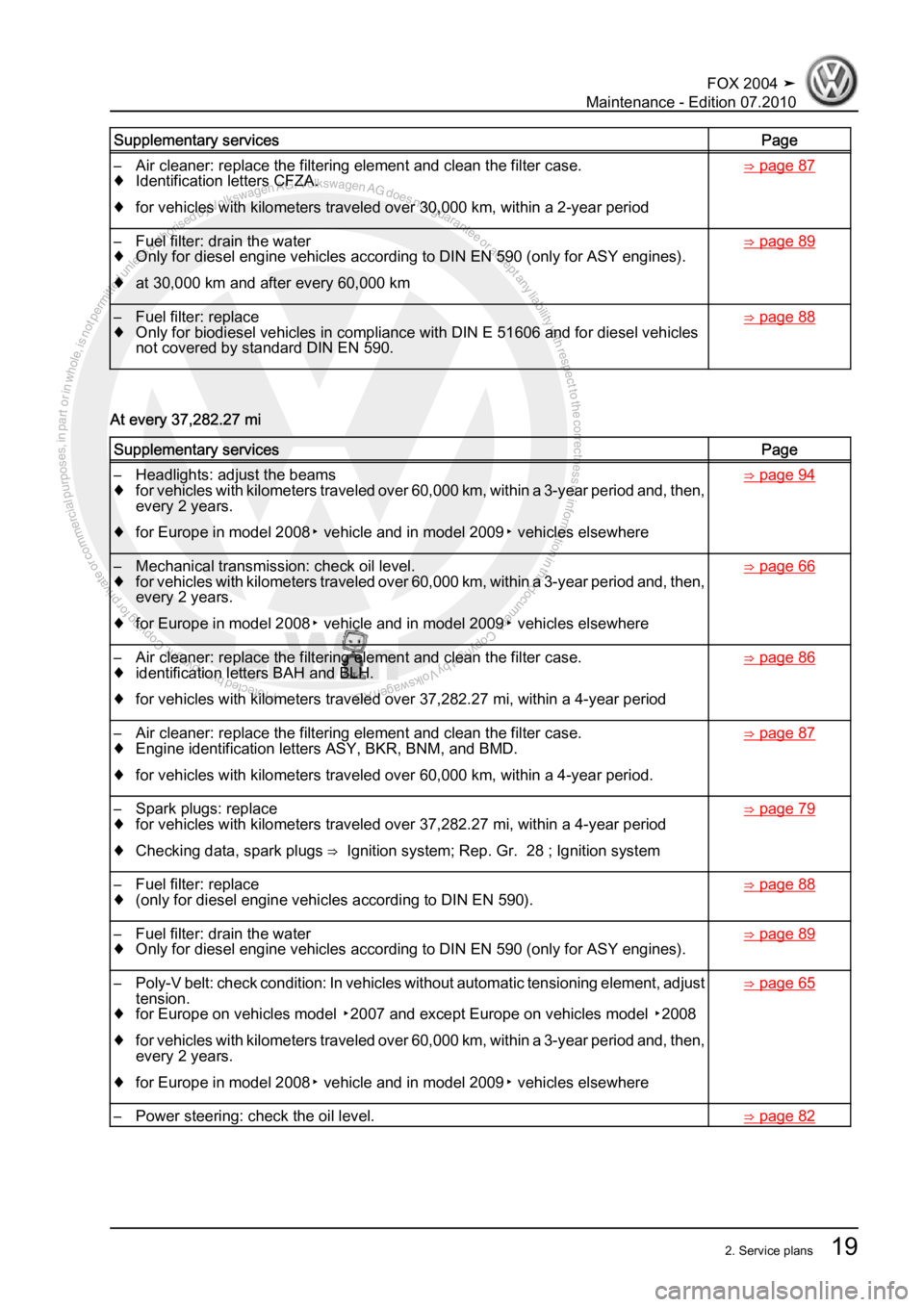 VOLKSWAGEN FOX 2004 Owners Manual Protected by copyright. Copying for private or commercial purposes, in partor in whole, is not permitted unless authorised by Volkswagen AG. Volkswagen AG does notguarantee or accept any liability wit