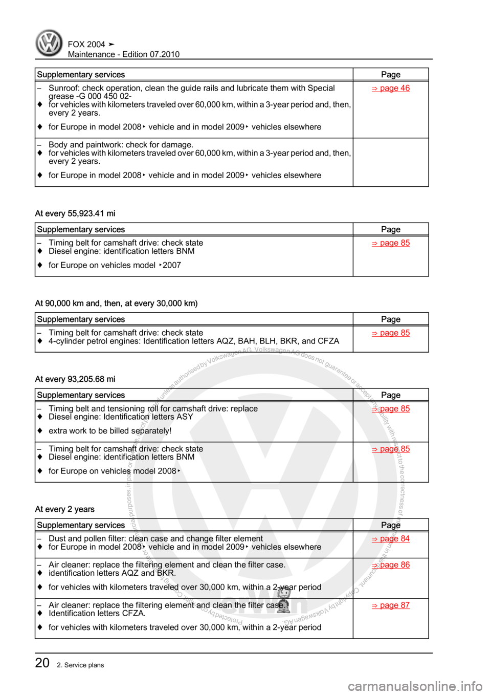 VOLKSWAGEN FOX 2004 Owners Manual Protected by copyright. Copying for private or commercial purposes, in partor in whole, is not permitted unless authorised by Volkswagen AG. Volkswagen AG does notguarantee or accept any liability wit