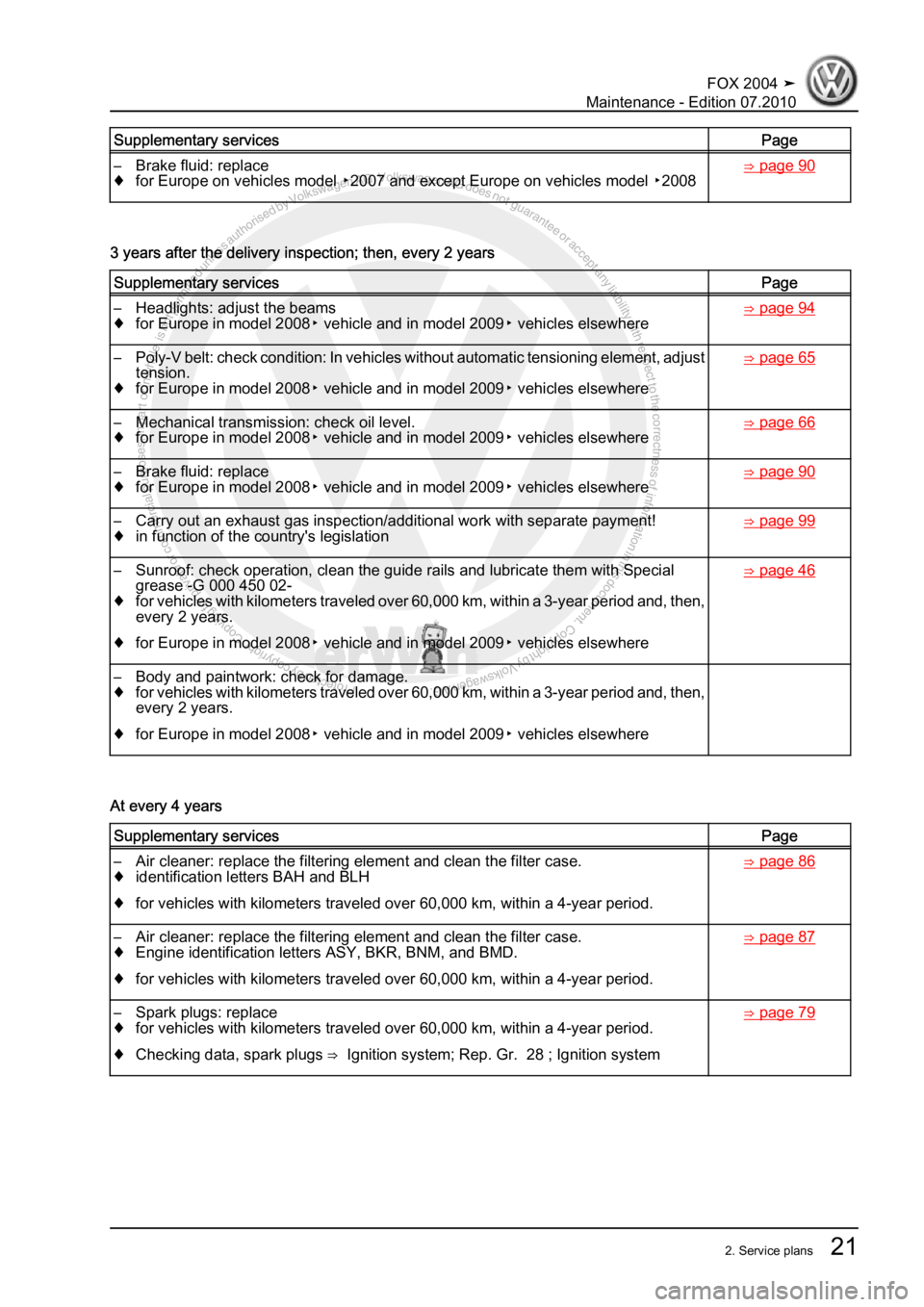 VOLKSWAGEN FOX 2004 Owners Manual Protected by copyright. Copying for private or commercial purposes, in partor in whole, is not permitted unless authorised by Volkswagen AG. Volkswagen AG does notguarantee or accept any liability wit