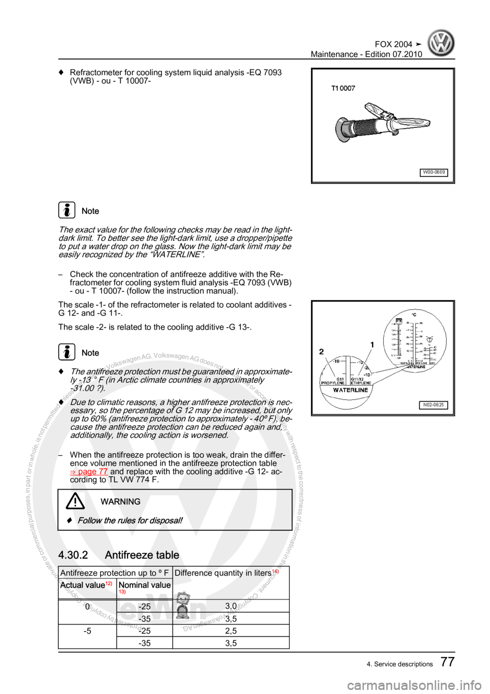 VOLKSWAGEN FOX 2004 Manual Online Protected by copyright. Copying for private or commercial purposes, in partor in whole, is not permitted unless authorised by Volkswagen AG. Volkswagen AG does notguarantee or accept any liability wit