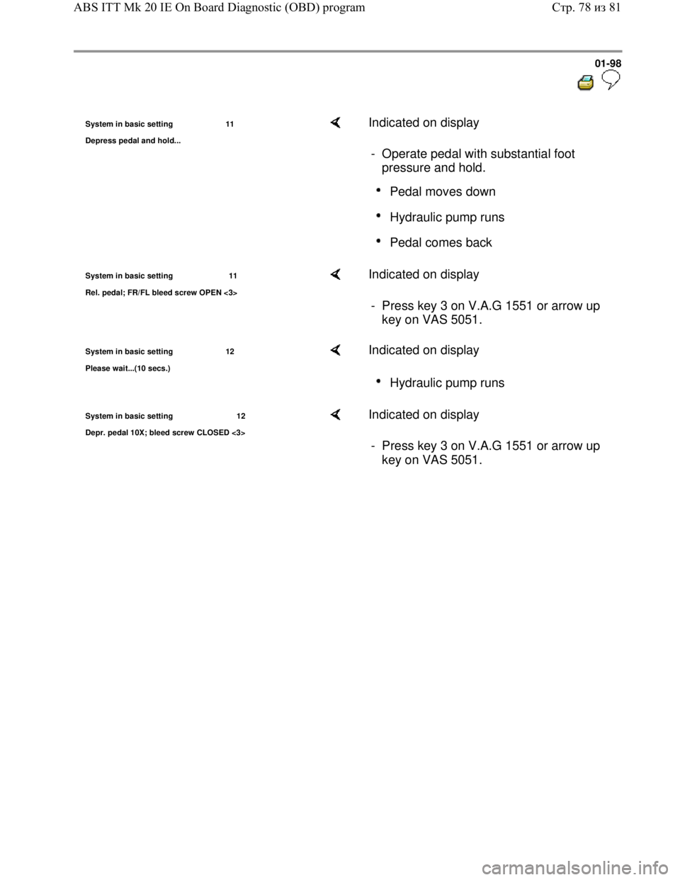 VOLKSWAGEN JETTA 1998  Service Manual Downloaded from www.Manualslib.com manuals search engine 01-98
  
 
System in basic setting 11
De
press pedal and hold...
    Indicated on display  
-  Operate pedal with substantial foot 
pressure an