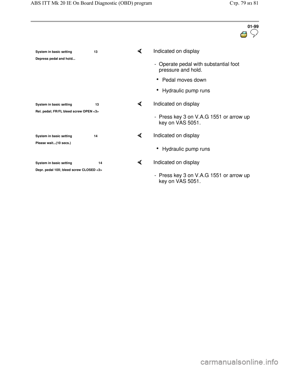 VOLKSWAGEN JETTA 1998  Service Manual Downloaded from www.Manualslib.com manuals search engine 01-99
  
 
System in basic setting 13
De
press pedal and hold...
    Indicated on display  
-  Operate pedal with substantial foot 
pressure an