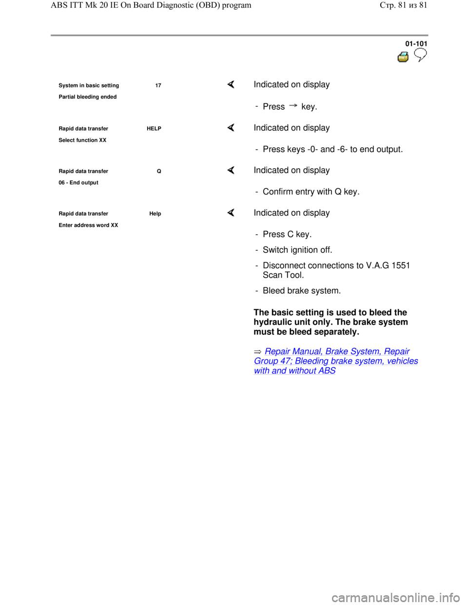 VOLKSWAGEN JETTA 1998  Service Manual Downloaded from www.Manualslib.com manuals search engine 01-101
  
 
System in basic setting 17
Partial bleedin
g ended
    Indicated on display  
- 
Press  key.
Rapid data transfer   HELP
Select func