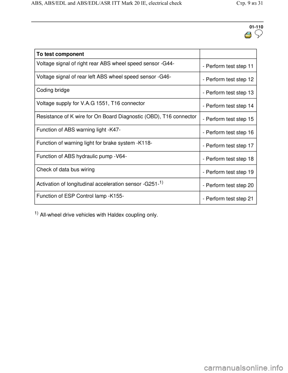 VOLKSWAGEN JETTA 1998 Owners Manual Downloaded from www.Manualslib.com manuals search engine 01-110
To test component
Voltage signal of right rear ABS wheel speed sensor -G44-
- Perform test step 11
Voltage signal of rear l VOLKSWAGEN JETTA 1998 Owners Manual Downloaded from www.Manualslib.com manuals search engine 01-110
To test component
Voltage signal of right rear ABS wheel speed sensor -G44-
- Perform test step 11
Voltage signal of rear l