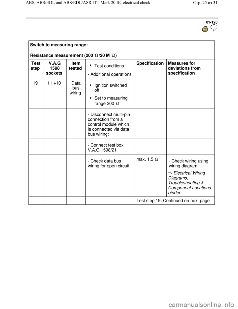 VOLKSWAGEN JETTA 1998 Service Manual Downloaded from www.Manualslib.com manuals search engine 01-126
Switch to measuring range:
Resistance measurement (200 /20 M )
Test
step V.A.G
1598
sockets Item
tested Test conditio VOLKSWAGEN JETTA 1998 Service Manual Downloaded from www.Manualslib.com manuals search engine 01-126
Switch to measuring range:
Resistance measurement (200 /20 M )
Test
step V.A.G
1598
sockets Item
tested Test conditio