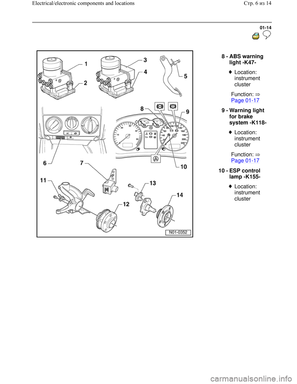 VOLKSWAGEN JETTA 1998  Service Manual Downloaded from www.Manualslib.com manuals search engine 01-14
  
 
  
8 - 
ABS warning 
light -K47- 
 
Location: 
instrument 
cluster 
  Function:   
Page 01
-17 
9 - 
Warning light 
for brake 
syste