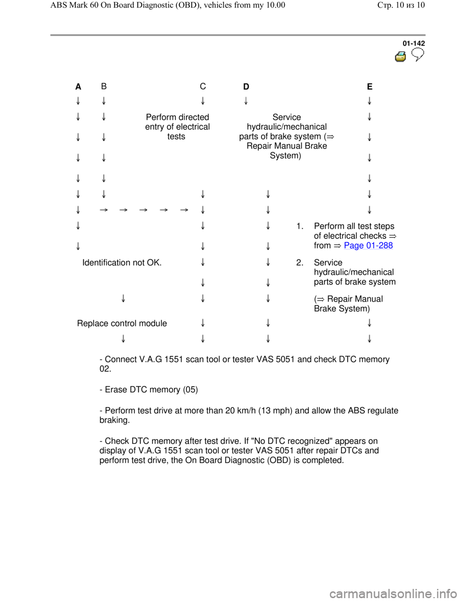 VOLKSWAGEN JETTA 1998  Service Manual Downloaded from www.Manualslib.com manuals search engine 01-142
  
 
     
A      B           
   C           
D  
                       
E                 
     
  
  
             
          
     