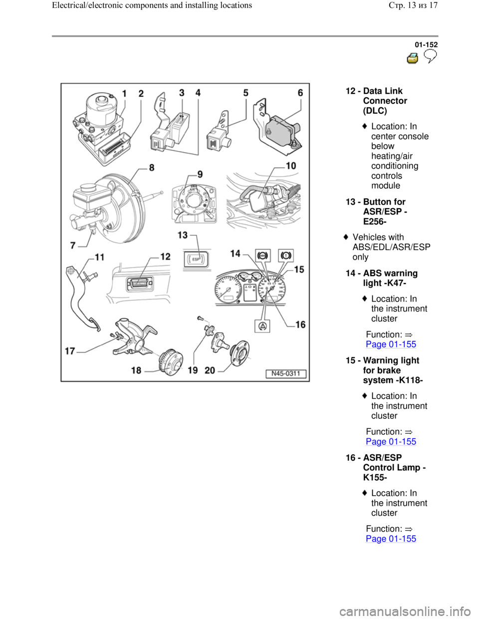 VOLKSWAGEN JETTA 1998 Service Manual Downloaded from www.Manualslib.com manuals search engine 01-152
12 -
Data Link
Connector
(DLC)
Location: In
center console
below
heating/air
conditioning
controls
module
13 -
But VOLKSWAGEN JETTA 1998 Service Manual Downloaded from www.Manualslib.com manuals search engine 01-152
12 -
Data Link
Connector
(DLC)
Location: In
center console
below
heating/air
conditioning
controls
module
13 -
But