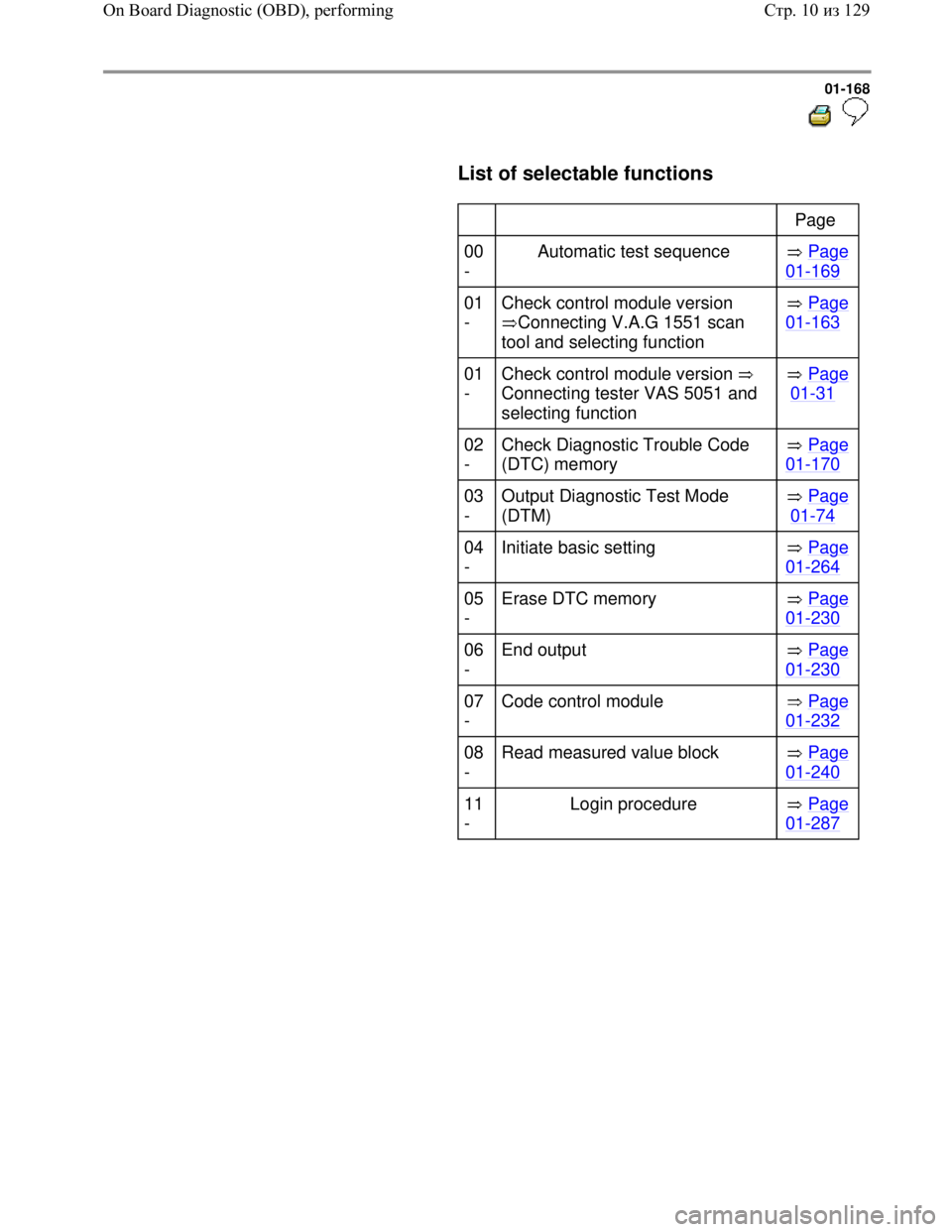 VOLKSWAGEN JETTA 1998 Service Manual Downloaded from www.Manualslib.com manuals search engine 01-168
List of selectable functions
Page
00
- Automatic test sequence Page
01-169
01
- Check control modul VOLKSWAGEN JETTA 1998 Service Manual Downloaded from www.Manualslib.com manuals search engine 01-168
List of selectable functions
Page
00
- Automatic test sequence Page
01-169
01
- Check control modul