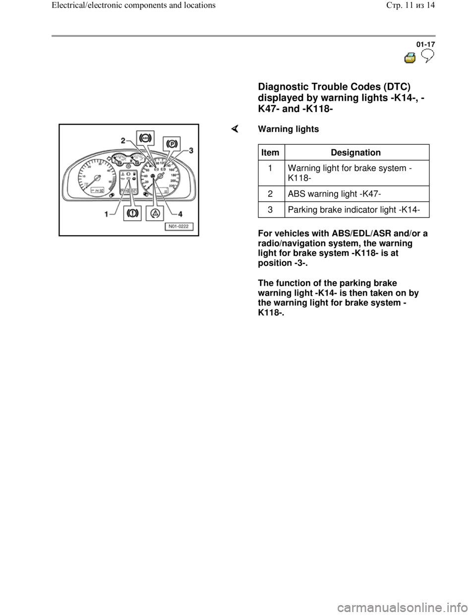 VOLKSWAGEN JETTA 1998  Service Manual Downloaded from www.Manualslib.com manuals search engine 01-17
  
 
     Diagnostic Trouble Codes (DTC) 
displayed by warning lights -K14-, -
K47- and -K118- 
 
    Warning lights  
For vehicles with 