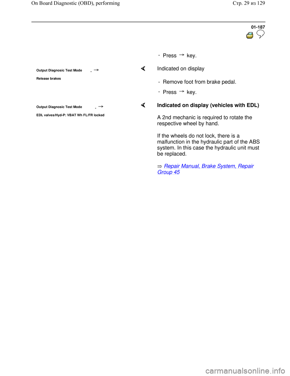 VOLKSWAGEN JETTA 1998 User Guide Downloaded from www.Manualslib.com manuals search engine 01-187
  
 
     
- 
Press  key.
Output Diagnosic Test Mode 
-
Release brakes
    Indicated on display  
-  Remove foot from brake pedal.
- 
Pr