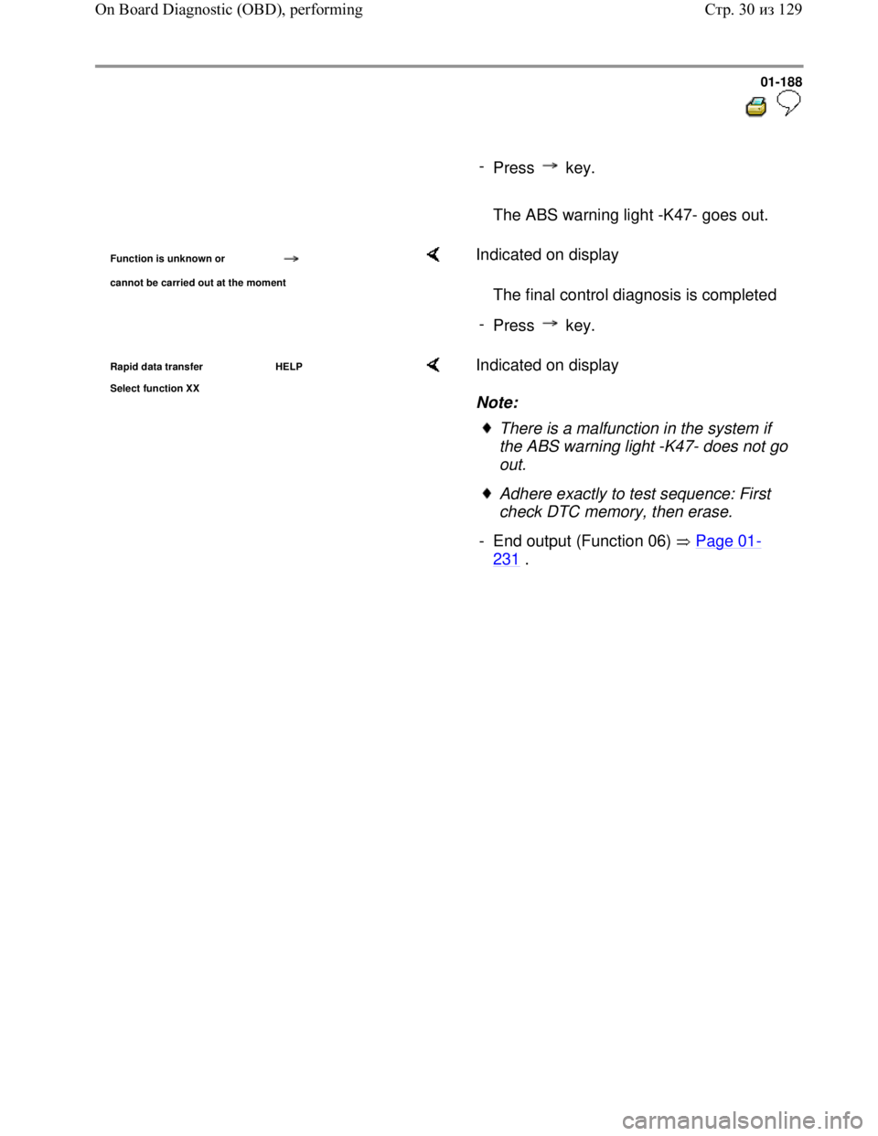 VOLKSWAGEN JETTA 1998 Service Manual Downloaded from www.Manualslib.com manuals search engine 01-188
-
Press key.
The ABS warning light -K47- goes out.
Function is unknown or
cannot be carried out at the moment
VOLKSWAGEN JETTA 1998 Service Manual Downloaded from www.Manualslib.com manuals search engine 01-188
-
Press key.
The ABS warning light -K47- goes out.
Function is unknown or
cannot be carried out at the moment